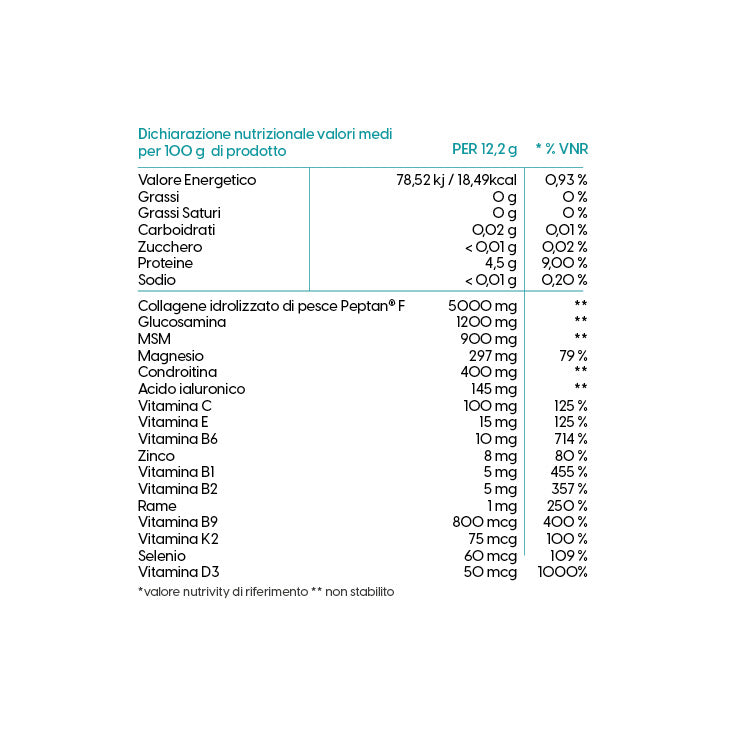 Collagen Arthro-F Complex